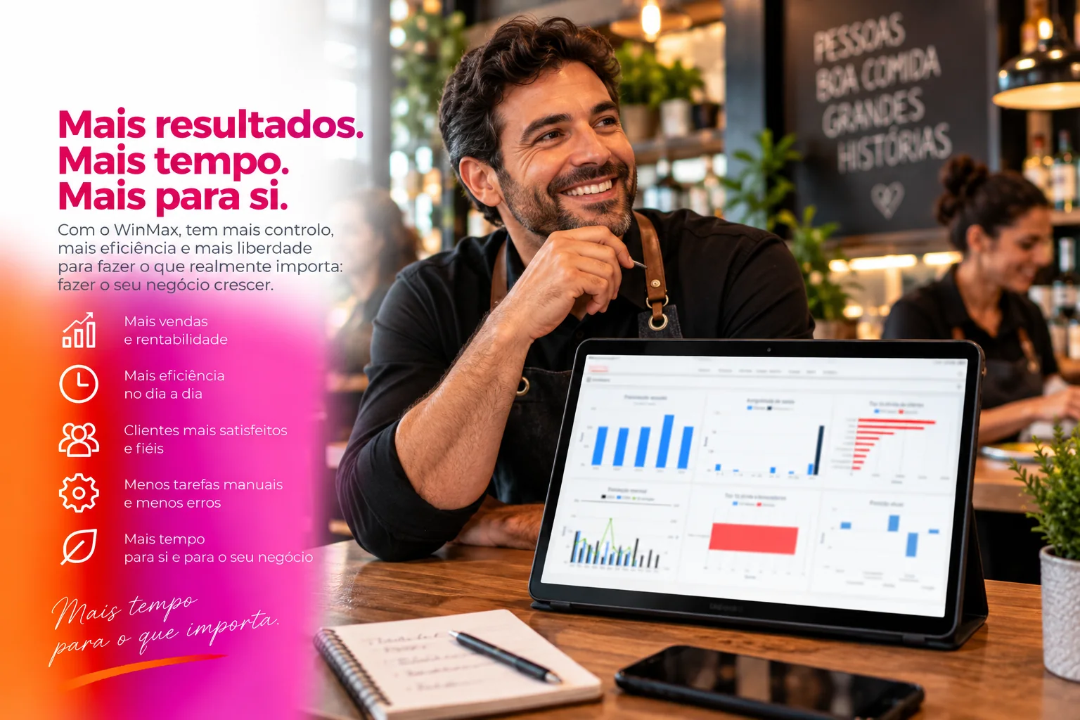 Mais resultados. Mais tempo. Mais para si — vantagens WinMax